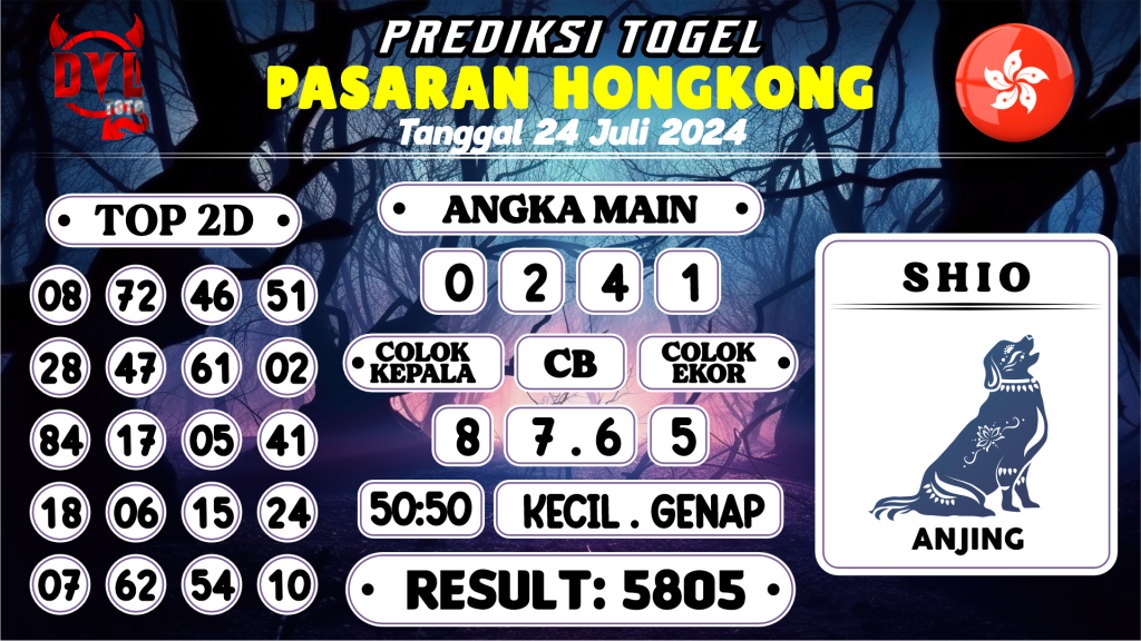 https://bocoranmbahowi.com/bocoran-mbah-syair-hk-jitu-malam-ini-rabu-24-juli-2024/