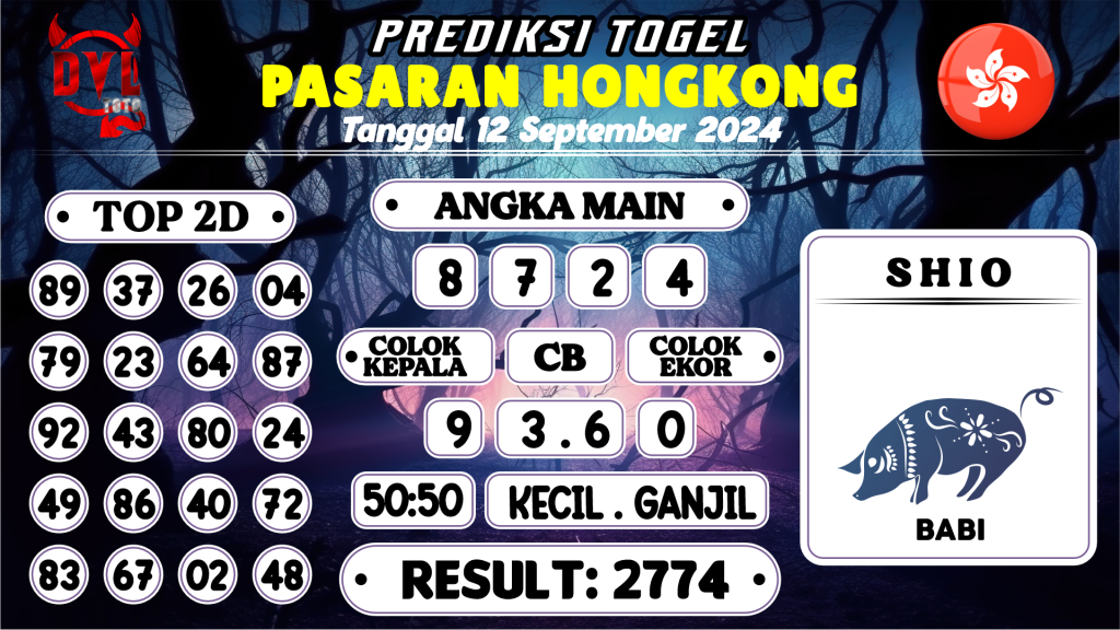 https://bocoranmbahowi.com/bocoran-mbah-syair-hk-jitu-malam-ini-kamis-12-september-2024/