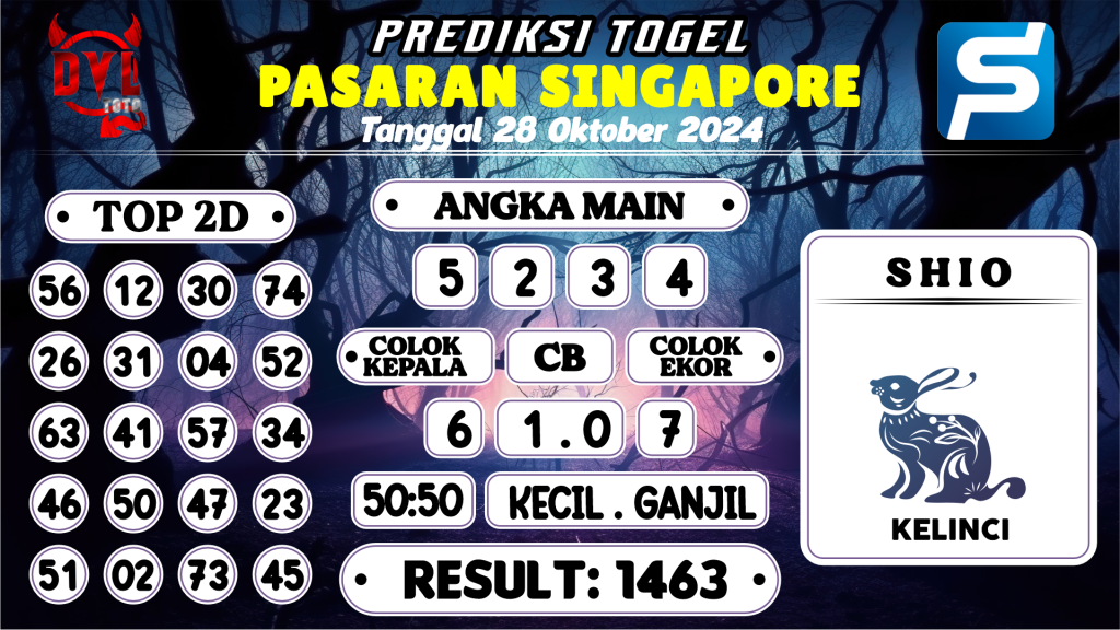 https://bocoranmbahowi.com/bocoran-mbah-syair-sgp-hari-ini-senin-28-oktober-2024/