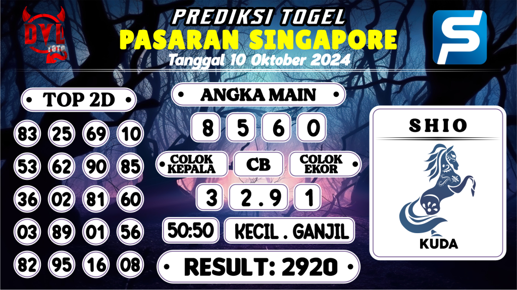 https://bocoranmbahowi.com/bocoran-mbah-syair-sgp-hari-ini-kamis-10-oktober-2024/