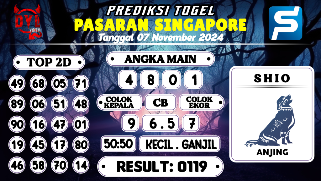 https://bocoranmbahowi.com/bocoran-mbah-syair-sgp-hari-ini-kamis-07-november-2024/