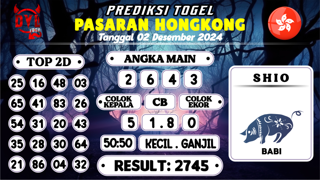 https://bocoranmbahowi.com/bocoran-mbah-syair-hk-jitu-malam-ini-senin-02-desember-2024/