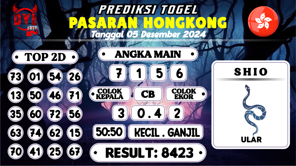 https://bocoranmbahowi.com/bocoran-mbah-syair-hk-jitu-malam-ini-kamis-05-desember-2024/