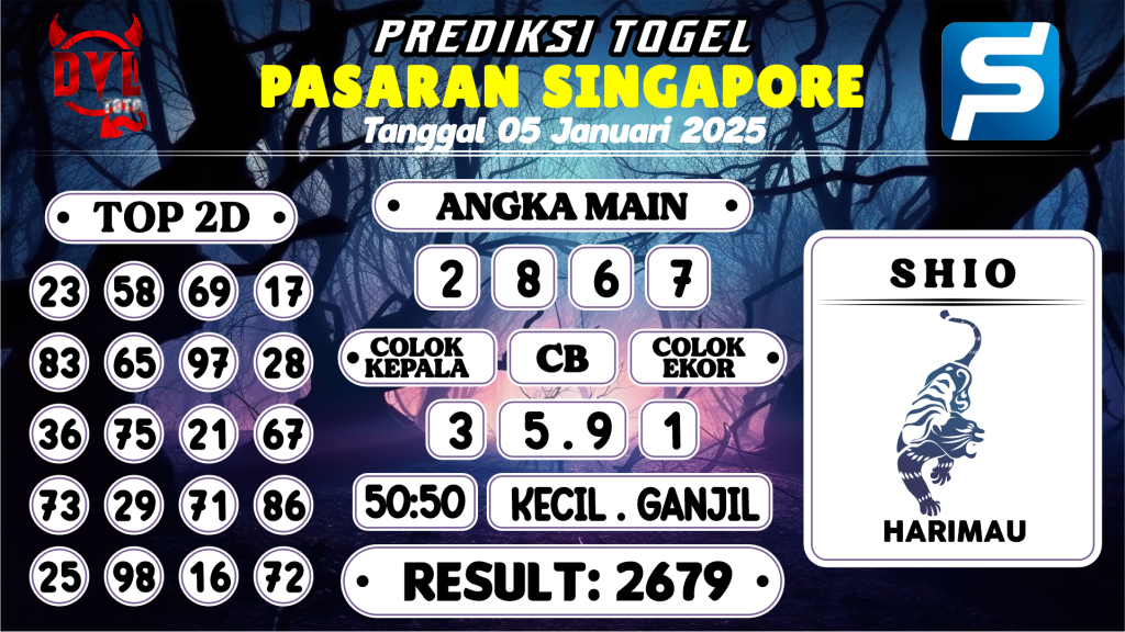 https://bocoranmbahowi.com/bocoran-mbah-syair-sgp-hari-ini-minggu-05-januari-2025/