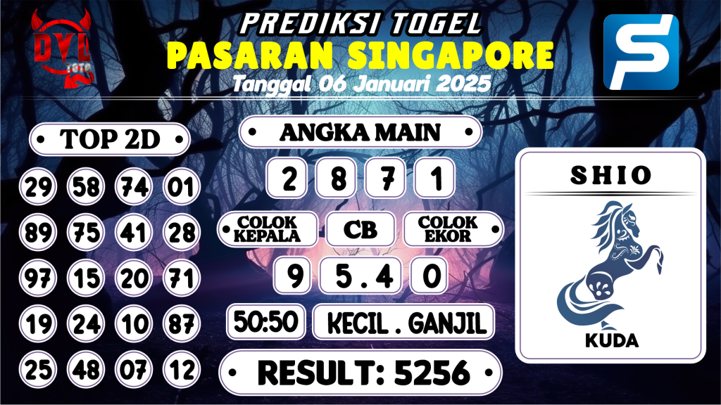 https://bocoranmbahowi.com/bocoran-mbah-syair-sgp-hari-ini-senin-06-januari-2025/