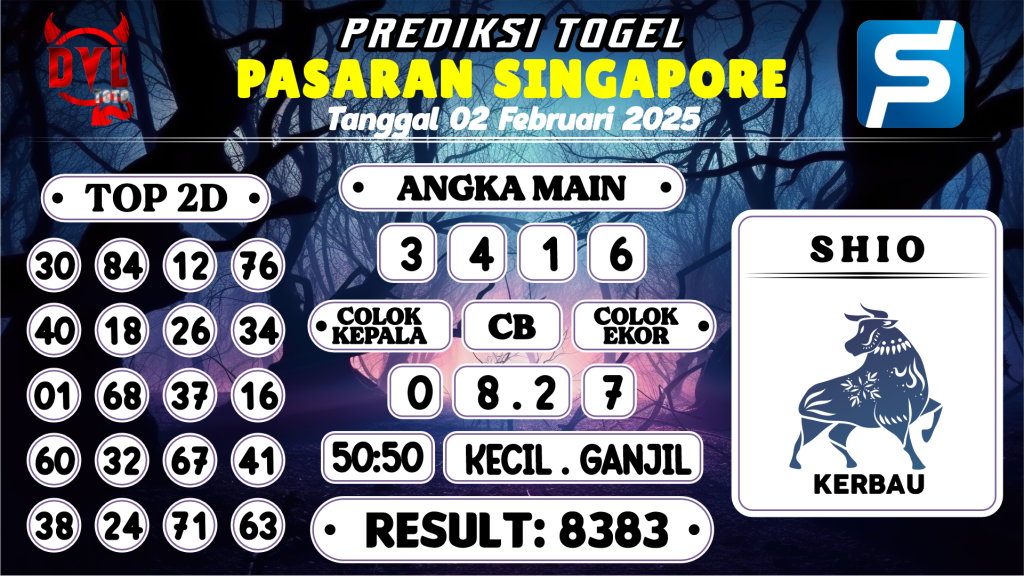 https://bocoranmbahowi.com/bocoran-mbah-syair-sgp-hari-ini-minggu-02-februari-2025/